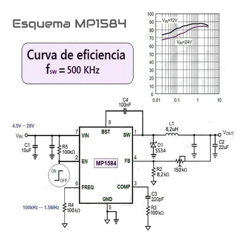 Mp1584 Fuente Step-down Dc-dc 15 A 26v 3a Desarrollo Proyec 1