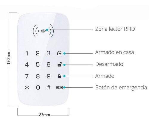 PST Wireless Keyboard with RFID Function and Alarm Remote Control 2