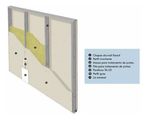 Perfil Guia 70mm Aço Parede Gesso Drywall 1,50mts - 20unid 1