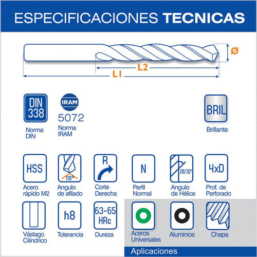 Ezeta High-Speed Steel Drill Bit 0.75 mm x 10 Units Visnu 2