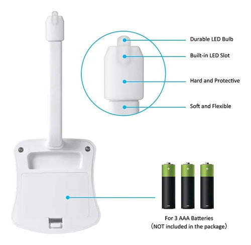 3 Peças Sensor De Movimento Humano Toalete Luz Banheiro Luz 4