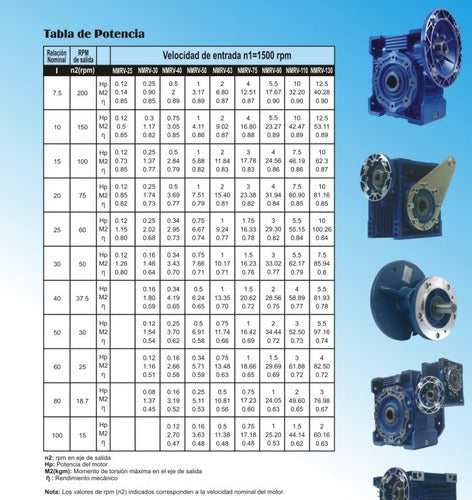 Reaction Arm for Worm Gear Motor Reducer NMRV 63 4