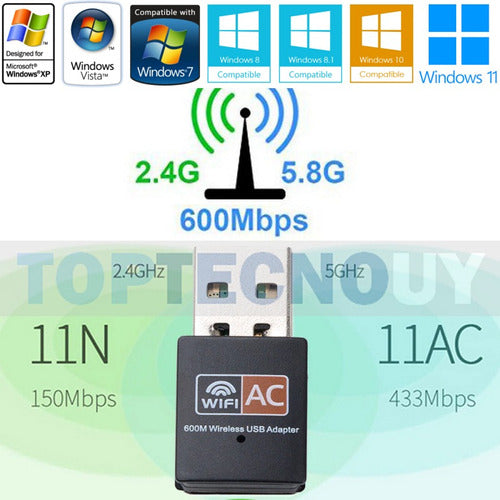 Adaptador Usb Nano Wifi Ac 600mbps Inalambrico Wireless Pc 1