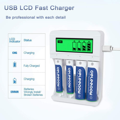 Deleepow Rechargeable AAA Ni-MH Batteries 1100 mAh, 1200 Cycle 1