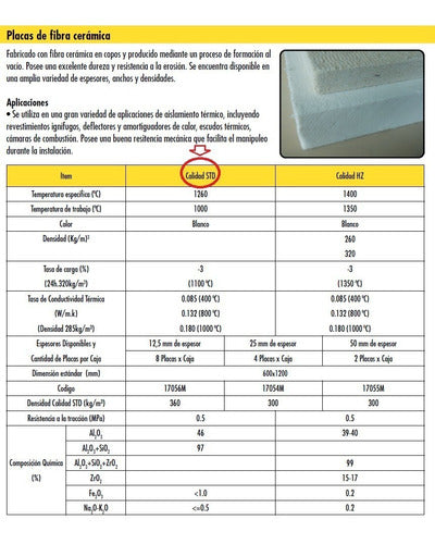 Ceramic Fiber Insulation Board - 2.5x60x120cm - Asbestos-Free 1