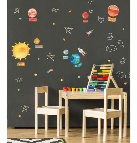 Vinilo Decorativo Pared Sistema Solar Educcativo Ingles 0