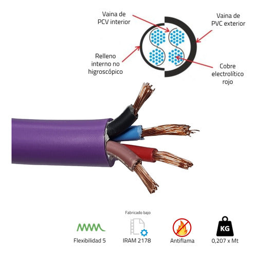 Conduelec 4x2.5 Mm Underground Outdoor Cable Lila 20m PVC 1