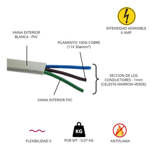 Conduelec Flat Cable 3x1 mm Roll 10 M 1