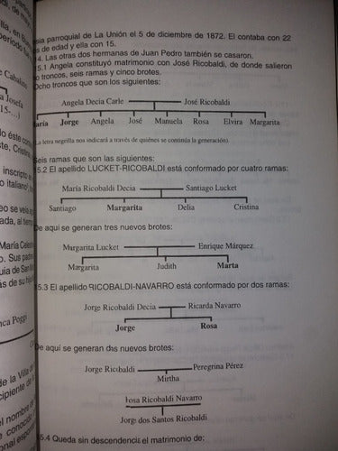 Genealogicos Uruguay 22 Felipe Teixeira Fundador San Carlos 7