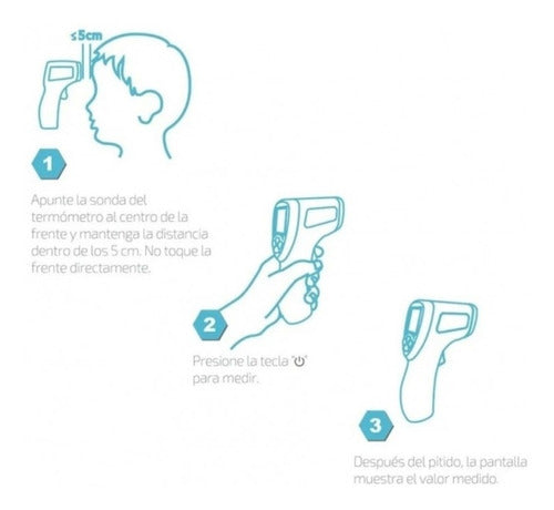 Montoya Importadora Digital Infrared Laser Thermometer for Humans 2