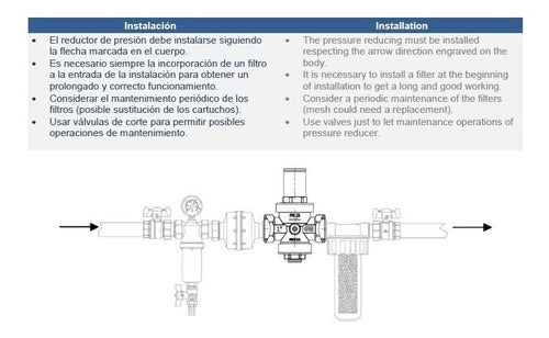 Genebre Pressure Reducing Valve Ø3/4 + Pressure Gauge 10kg 3