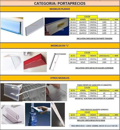 Plastiform Semi Esfera Exhibidor Mesa Base Plastica PET (No Acrílico) 3