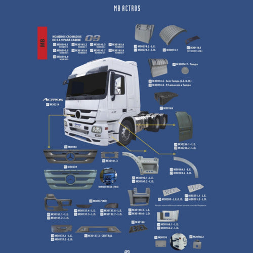 B & L Pisadera Infestribo Sup Izq P/mb Actros 1