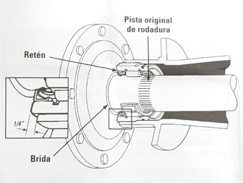 Kezzi Ruleman De Pallier Trasero Jeep Cherokee Reforma 2