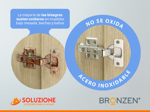 Bronzen Soft Close 35mm 9 Bend Stainless Steel Hinge X 12 Units 2