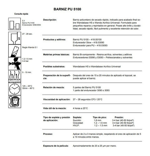 Wanda Barniz PU 5100 - 0.75L 1