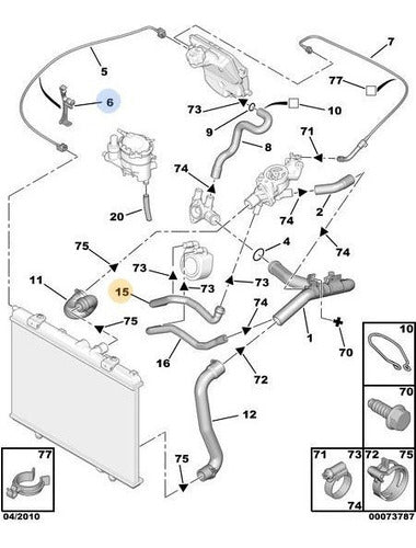 Cauplas Radiator Oil Hose Thermostat Pipe for Partner 1.9 2