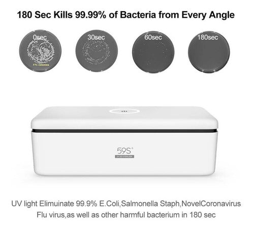 SUNUV 59S S2 UV Light 360° Sterilizer Box 4