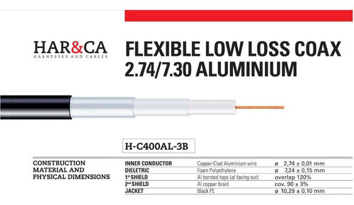 Har&ca Italy - Cable Coaxil Rg8 2