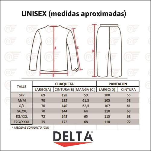 Delta Capas Men's Rain Gear Delta for Moto Jacket + Pants 1