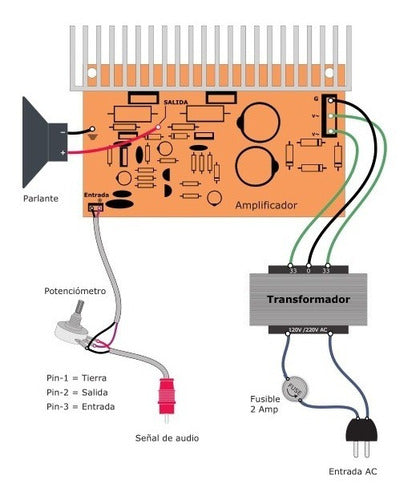 Printed Circuit Board Amplifier 100w Mono 1