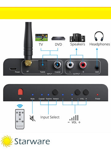 Prozor Digital to Analog Audio Converter DAC Toslink Bluetooth Coaxial RCA 4