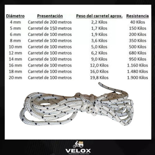 Soga Multifilamento Trenzada 4mm (1,5 Kg = 200mts Aprox) 1