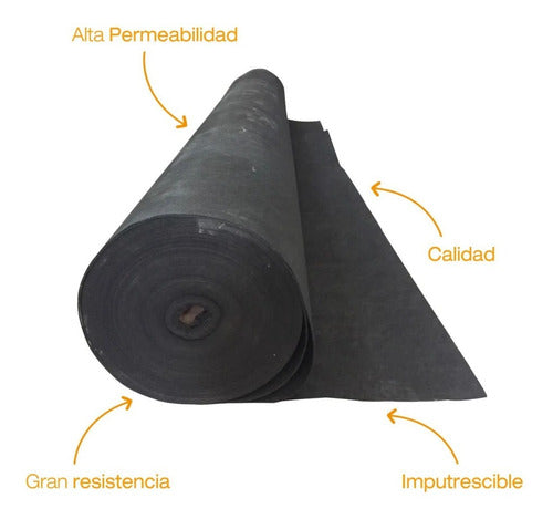 Durable 200gr Drainage Polypropylene Geotextile Fabric - 4 Linear Meters 1
