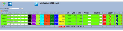 Sistema Control Poker 0