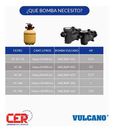 Vulcano Filtro VC-30 Tanque Pileta 50mil Litros Purificador 4