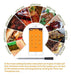 A15 Wireless Bluetooth Kitchen Thermometer 3