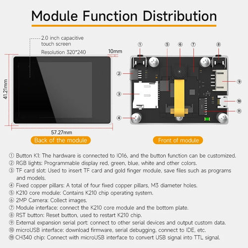 Placa Kit Modulo Reconocimiento Visual Inteligencia Artifici 1