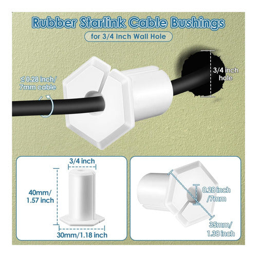 Saillong Cable Routing Kit of 4 Pieces with Cable 1