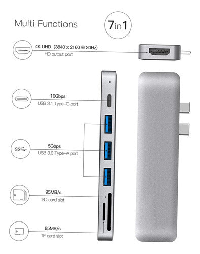 Adaptador Usb C Para Macbook Pro/air M1 2022/2021/2020, Hub 7