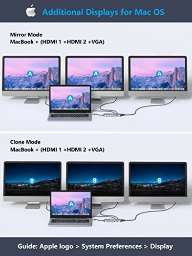 Falwedi USB C Docking Station for PC or Laptop, 14 in 1 2