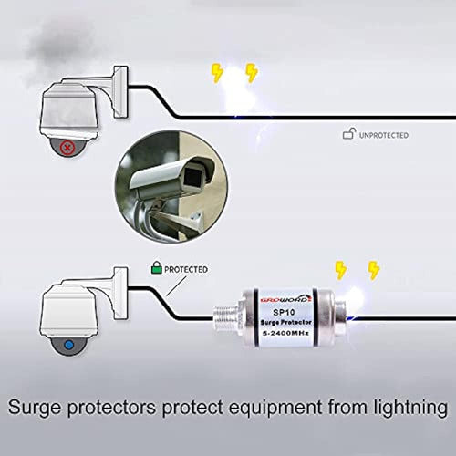 Groword Protector Contra Sobretensiones Coaxial, 2 Pararrayo 3