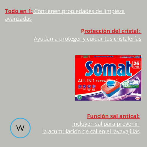 Somat Dishwasher Detergent 26 Tablets All-in-One 3