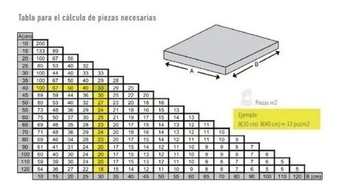 Atrim Porcelain Tile Leveling Kit - Arcos 300u 3mm + Wedges 150 1