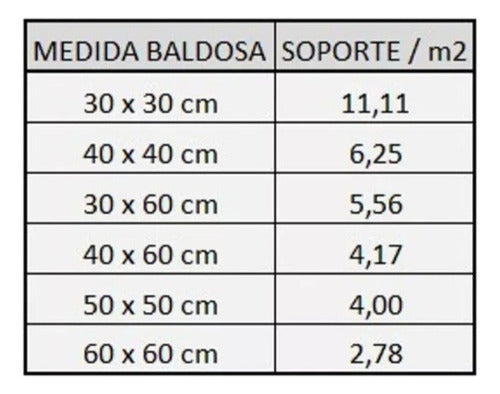 Disco Soporte Baldosa Baldoson Loseta Sobre Membrana X 50 U 7