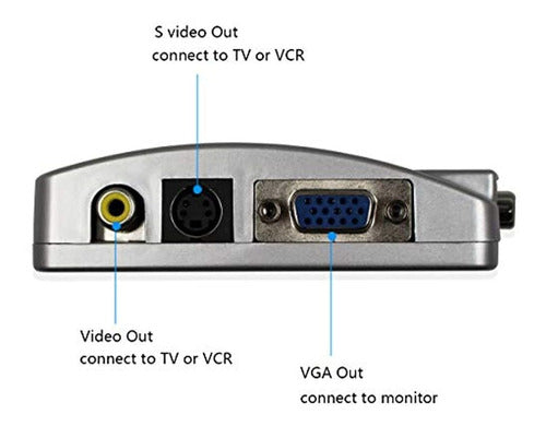 Adaptador Vga A Rca, Convertidor De Video Compuesto Av S A V 3