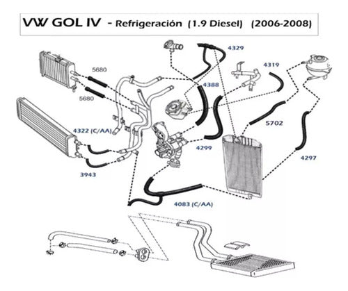 Kit Mangueras De Agua Vw Gol  Saveiro 1.9 Diesel C/a 1