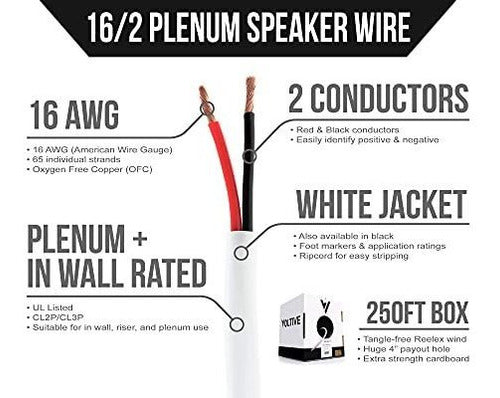 Voltive 16/2 Plenum Speaker Wire - 16 Awg / Gauge 2 Conducto 1