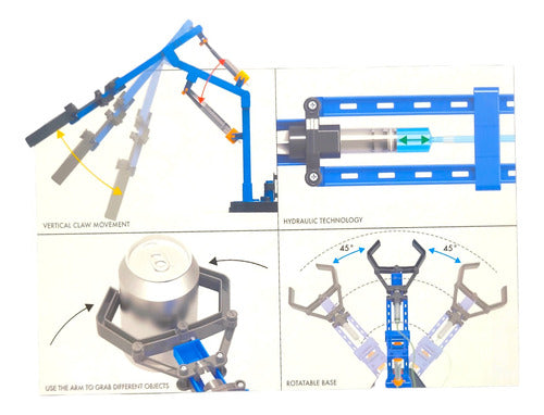 Hydraulic Robotic Arm Clamp Kit Science Game Kids 6