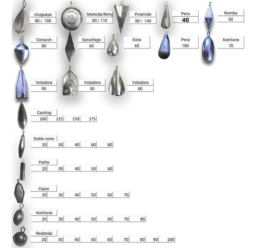 1 Kg Plomadas Pesca De 50 A 180 Grs 1