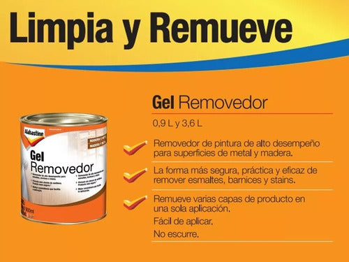 Removedor De Pintura En Gel Alabastine Inca 0,9 Lts 1