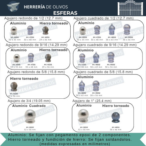 Herrería de Olivos Bocha Reja - Bocha Esfera Reja Caño Redondo 2 Dos Pulgadas 2