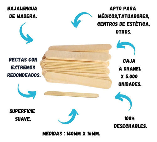 Fenix Bajalenguas X Mayor Adulto A Granel Caja X 5000 Unidades 2