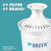 Brita UltraMax - Water Filter Dispenser, 27 Cups 6