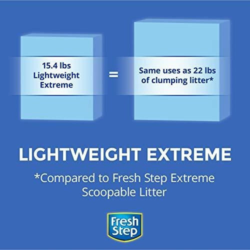 Fresh Step Lightweight Extreme Cat Litter with Febreze - 15.4 lb 3