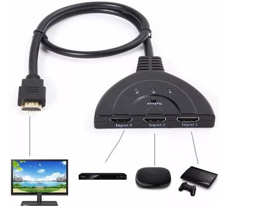 Generic Switch HDMI 1x3 1080p with Local HDMI Cable 1 Junta Fac A y B 1